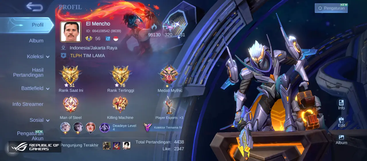 Profil ML